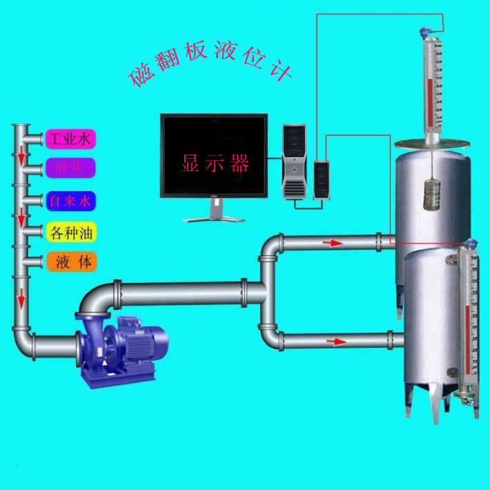 ?磁翻板液位計(jì)運(yùn)行時(shí)防腐問(wèn)題處理以及磁翻板液位計(jì)自帶優(yōu)點(diǎn)